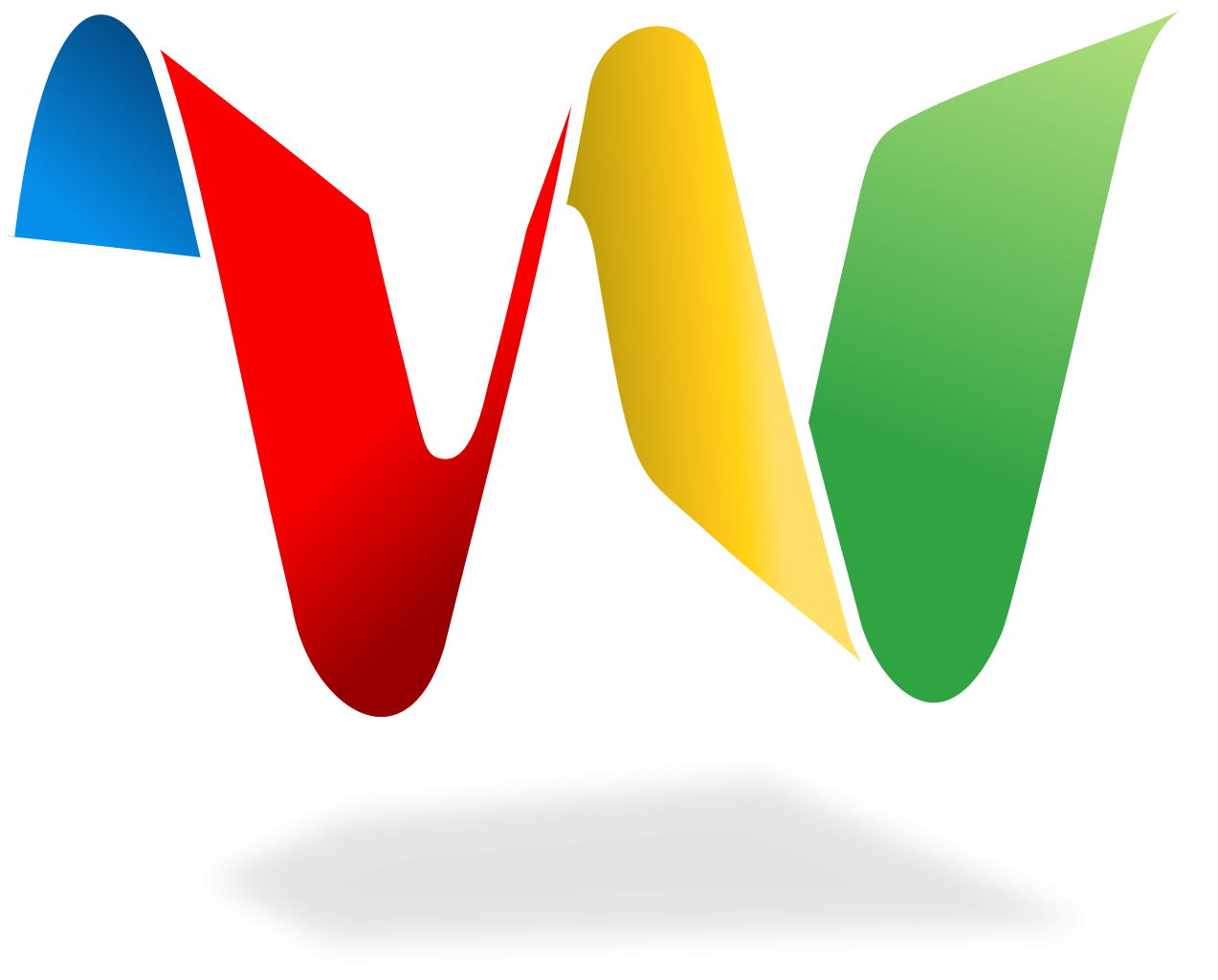 แนะนำ Google Wave